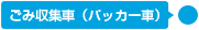 ごみ収集車（パッカー車）